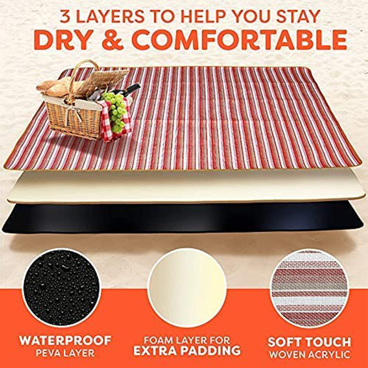 How to determine the durability of a wipeable picnic mat?